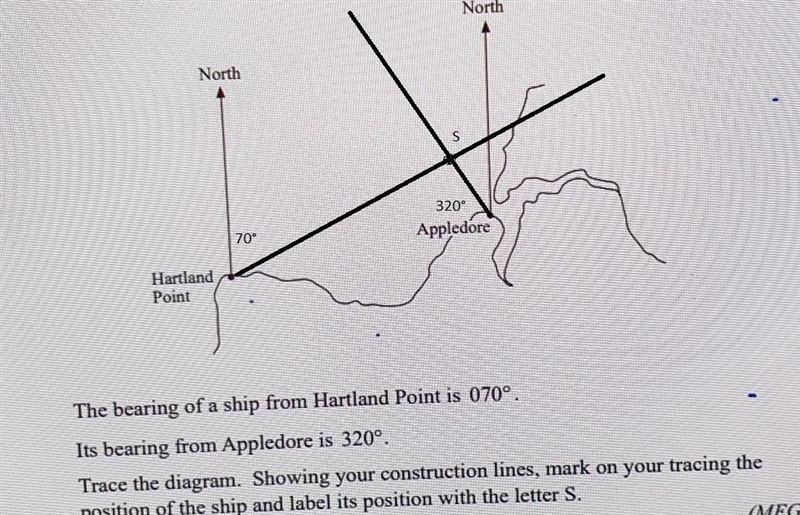 The bearing of a ship from Hartland Point is 070°. Its bearing from Appledore is 320º. where-example-1