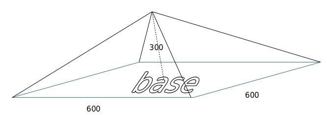 The town of Mathville is building an arena shaped as a pyramid. If the base a square-example-1