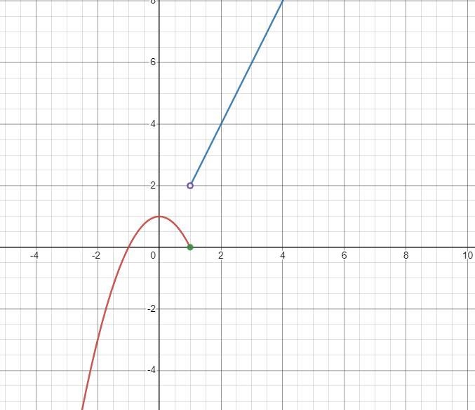 I need help with this question parts 3 - 7-example-1