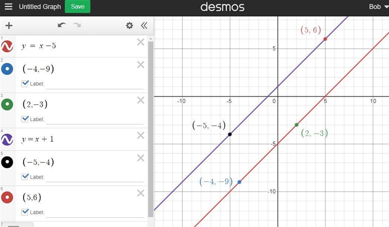 Find the value of k if the line through the points (2k + 1,-4) and (5,3 - k) is parallel-example-1