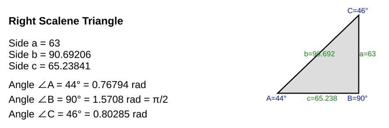 Find ST. Round to the nearest tenth. Show your equation set up and answer clearly-example-1