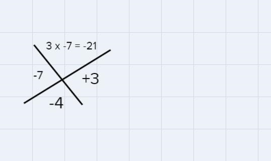 Factor out 3v^2-4v-7-example-1