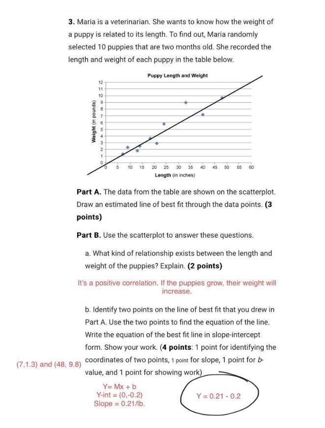 The scatterplot shows the relationship between a player’s level in a game and the-example-3