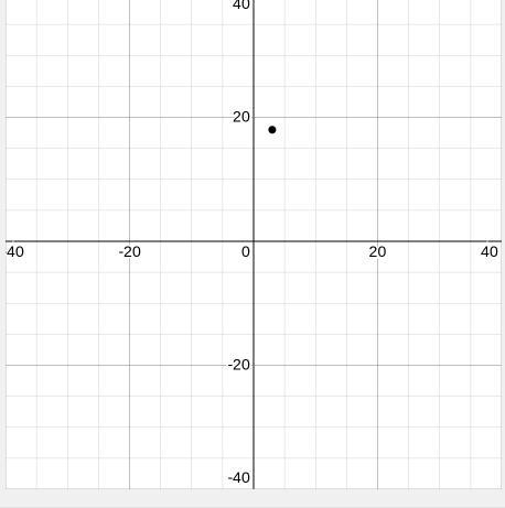 PLEASE HELP please give explanation and maybe some extra notes i would apperiate :) oop-example-2