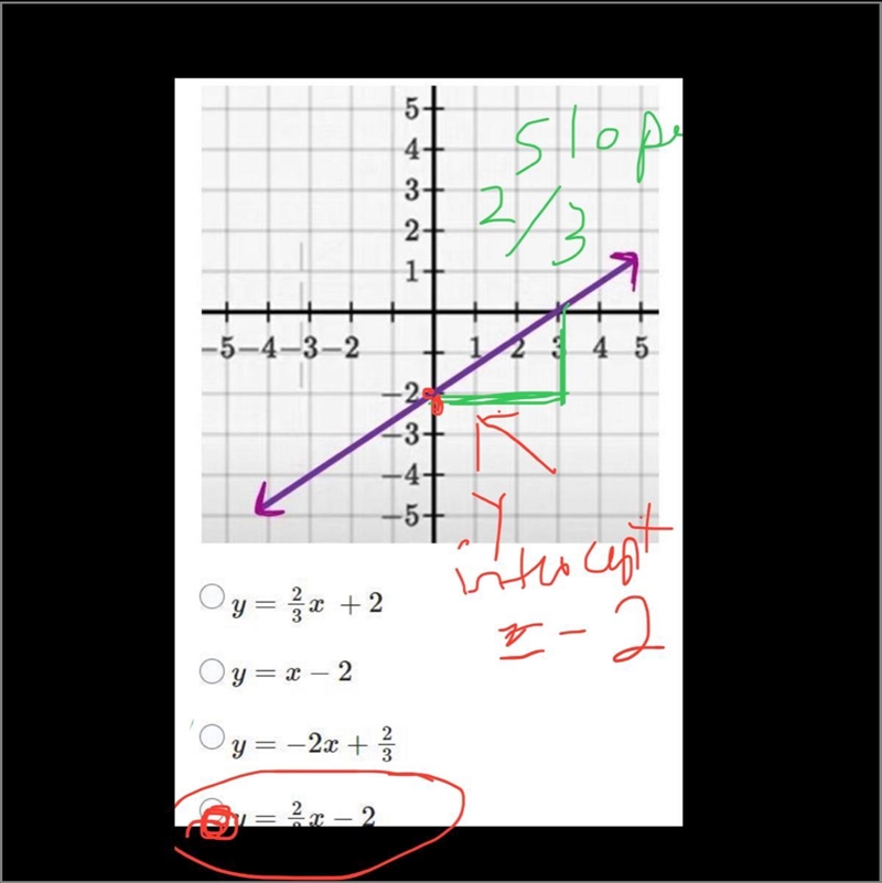 What is the equation of the line?-example-1