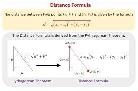 Find the distance between the two points in simplest radical form. (-9,9)and (0,-3)-example-1