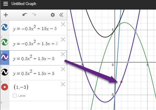 PLEASE HELP ASAP!!!!!!!!!!!!!!!!!!!!!!!!!!! What is the standard form of the equation-example-1