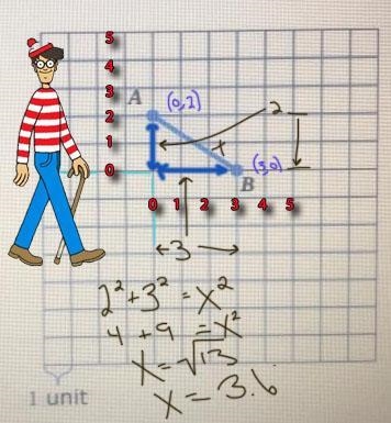 Find the distance between the points A and B given below round your answer to the-example-1