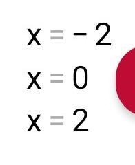 Solve the equation below 5x^5 - 80x = 0-example-3