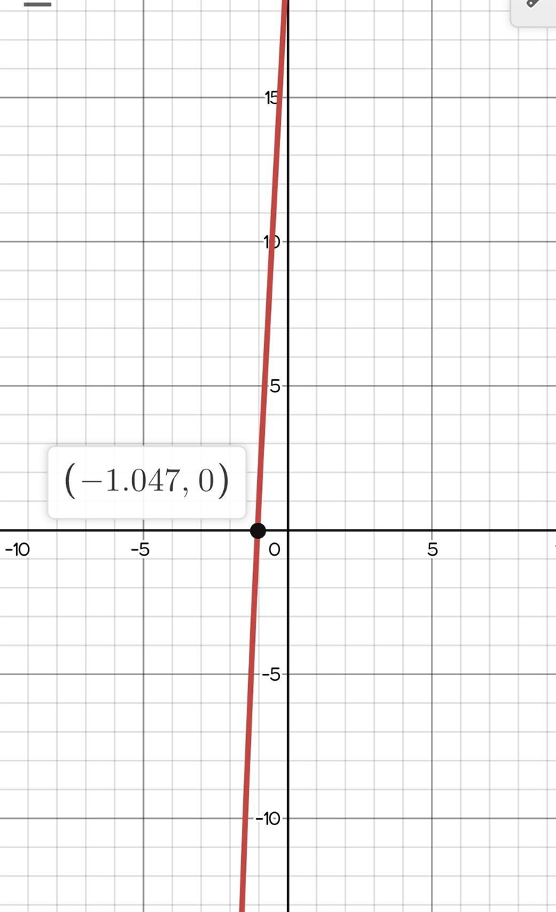 URGENT O_O Find the roots of the polynomial equation! 2x^3+2x^2-19x+20=0-example-1