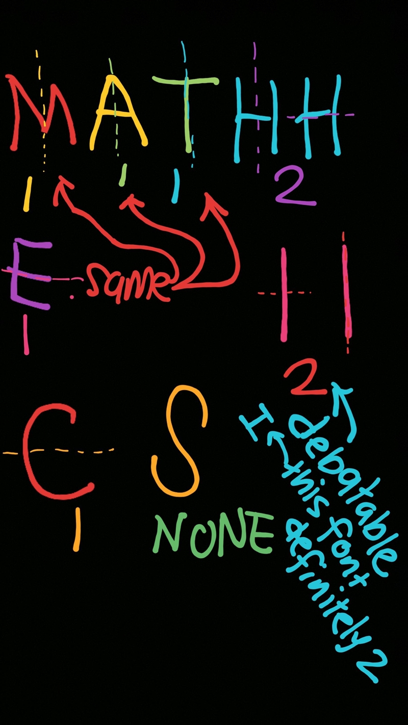 Write the number of lines of symmetry in each letter of the word MATHEMATICS-example-1