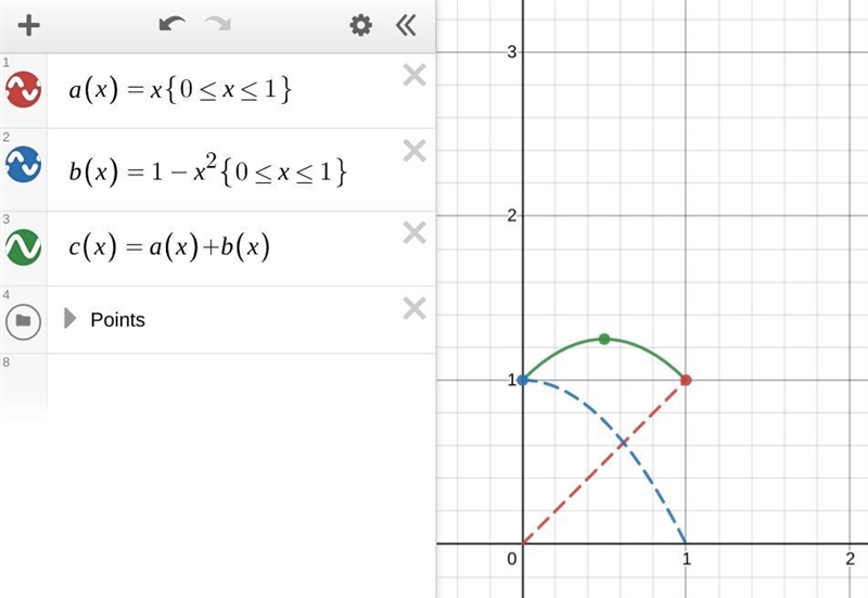 OP - Operations with Polynomials Discussion Let's say we are given three functions-example-2