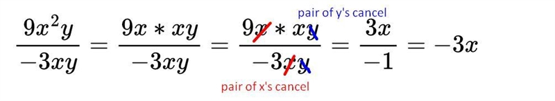 HELP PLEASE! can anyone help me with this math question? im quite confused on where-example-1