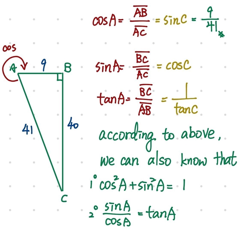 Instructions: Find the value of the trigonometric ratio. Make sure to simplify the-example-1