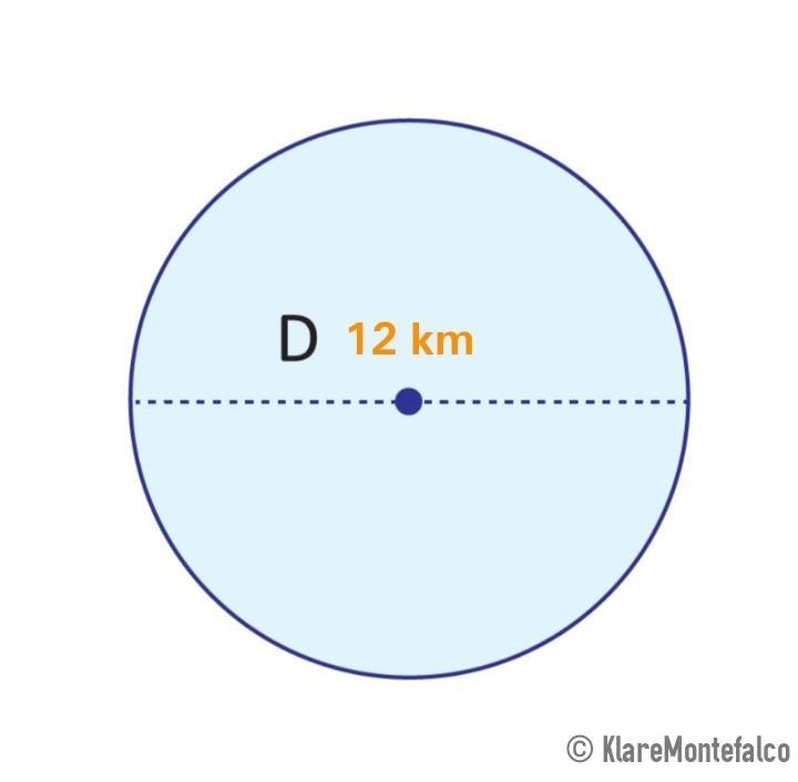 The diameter of a circle is 12 kilometers. What is the circle's circumference? Use-example-1