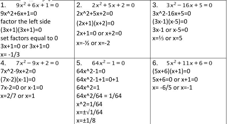 Solve by factoring mystery picture student work. can someone solve this our find the-example-4