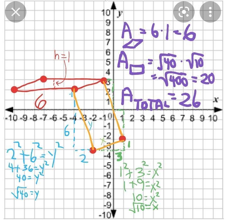 HELPPPPPPPPPPPP This figure is made up of a rectangle and parallelogram. What is the-example-1