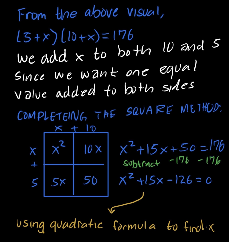 1. Make Sense of the Task 2. Representing & Solving the Task 3. Accuracy 4. Communicating-example-2