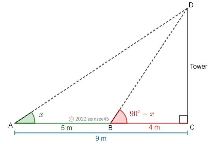 The angles of elevation of the top of a tower from two points at a distance of 4 m-example-1