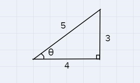 Please explain cos-cot equations. Then I would like to figure out the rest.If sin-example-1