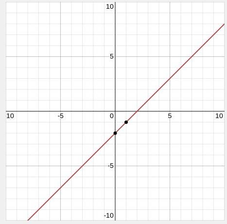 Help with problems 17 and 18 please and thank you​-example-1