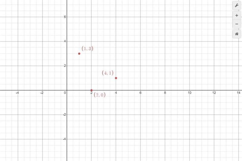 complete the rule for the transformation shown in the table below. Grab the original-example-1