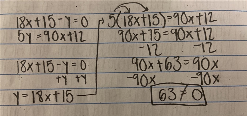 CAN SOMEONE EXPLAIN THE WORK FOR THIS What is the solution to the system of equations-example-1