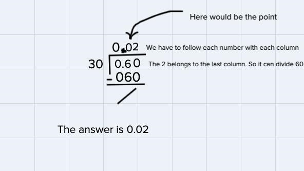 I need to understand how to divide and multiply decimals-example-2