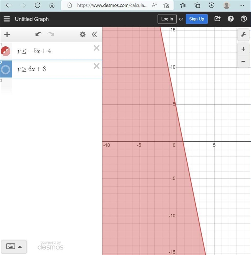 (Please help me out quickly <3) Solve the system of inequalities by graphing (Pictured-example-1