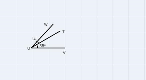 If angle TUV = 35°, and angle TUW = 14º, what is the measure of angle VUW?-example-1