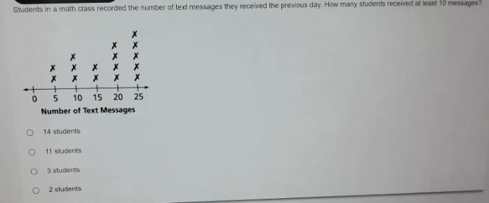 Students in a math class recorded the number of text messages they received the previous-example-1