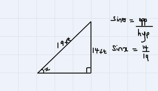 A ramp 19 ft long rises to a platform that is 14 ft off the ground. Find X, the angle-example-1