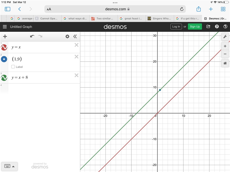 What is the slope of a line that is parallel to y = 1x and goes through the point-example-1