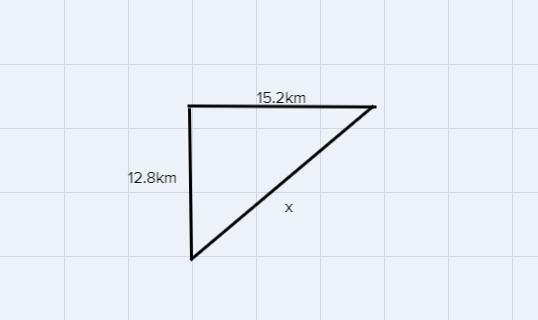 A ship sails due north for 12.8km, then due east for 15.2km. How far is the ship from-example-1