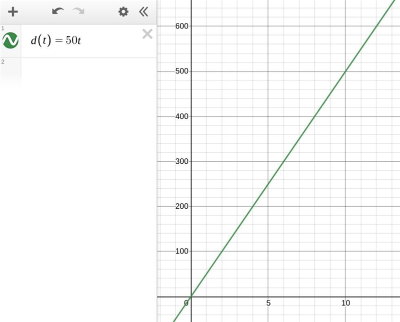 consider the distance equation d=rt, where d is the distance (in feet), r is the rate-example-1