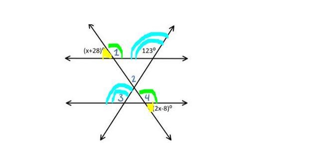 3. PLEASE ANSWER ATTACHED Parrallel lines with multiple transversals-example-1