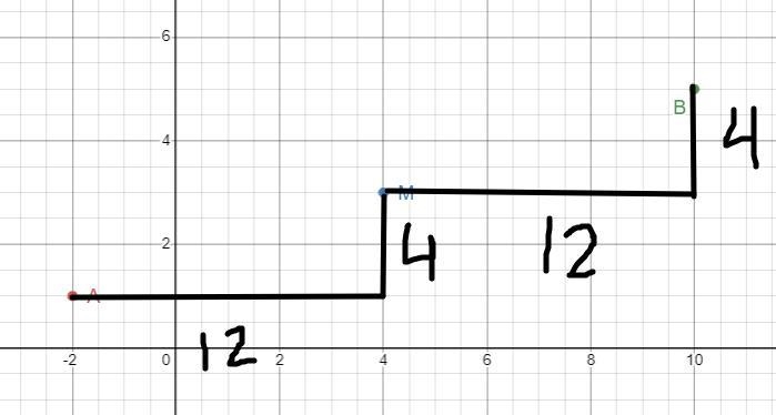 HELP ASAP Find the coordinates of B-example-1