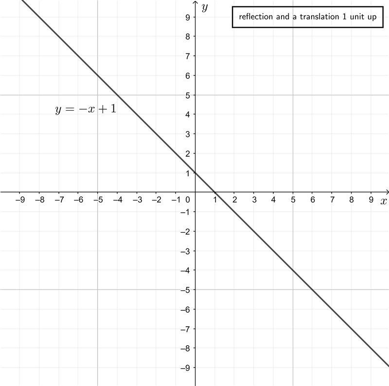 HELP HELP HELP Just a quick question for 100 points! :)-example-3