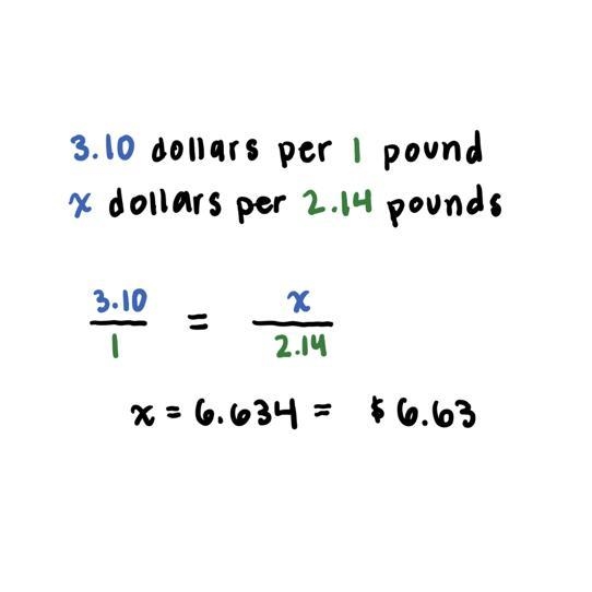 A grocery store sells steak for $3.10 per pound. To feed a family, you need 2.14 lbs-example-1