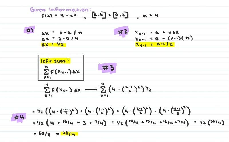 Use a left-hand sum with 4 intervals to approximate the area under f(x) = 4 - x² between-example-1