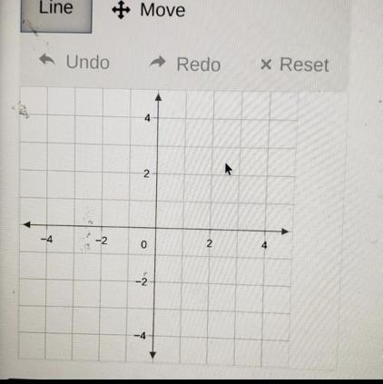 Graph the linear equation y = 2x + 1.​-example-1