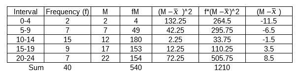 Pls help me to answer this​-example-1