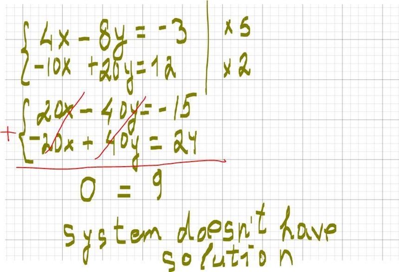 How to solve 4x-8y=-3, -10x+20y=12 using method of elimination​-example-1