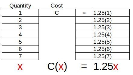 One last question for today this all-example-1