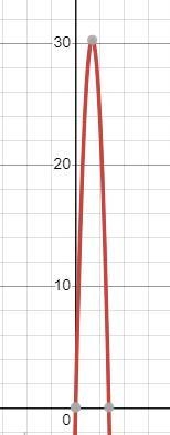 Word problem involving the maximum or minimum of a quadratic function-example-1