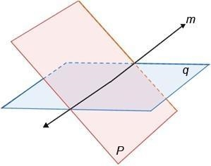 What is the fewest number of intersection points that two planes can have?-example-1