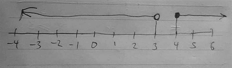 Solve the compound inequality, graph the solution set, and write in interval notation-example-1