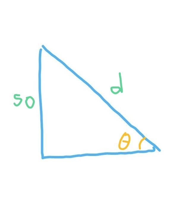 the angle lf elevation between fishing vessel and the top of a 50 meter tall light-example-1