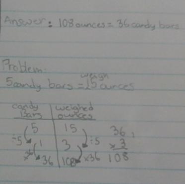 5 candy bars weigh 15 ounces. What is the weight of 36 candy bars?-example-1