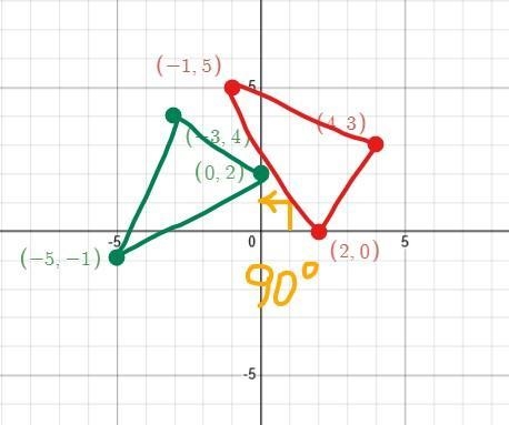 PLEASE HELP ME with 9-14 I need this done TODAY!!!-example-5